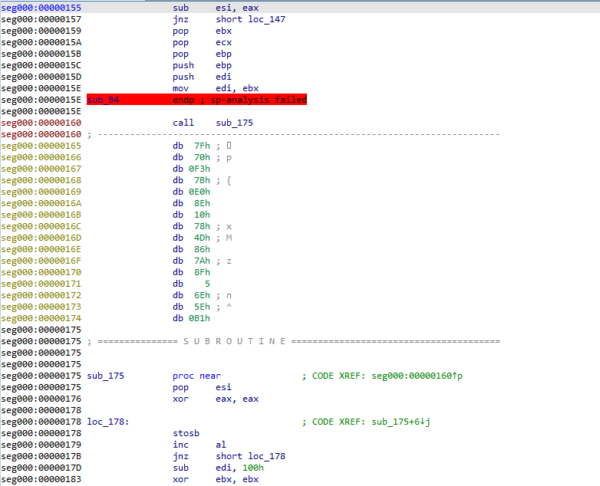Statically Reverse Engineering Shellcode: Emulation | 0ffset Training ...