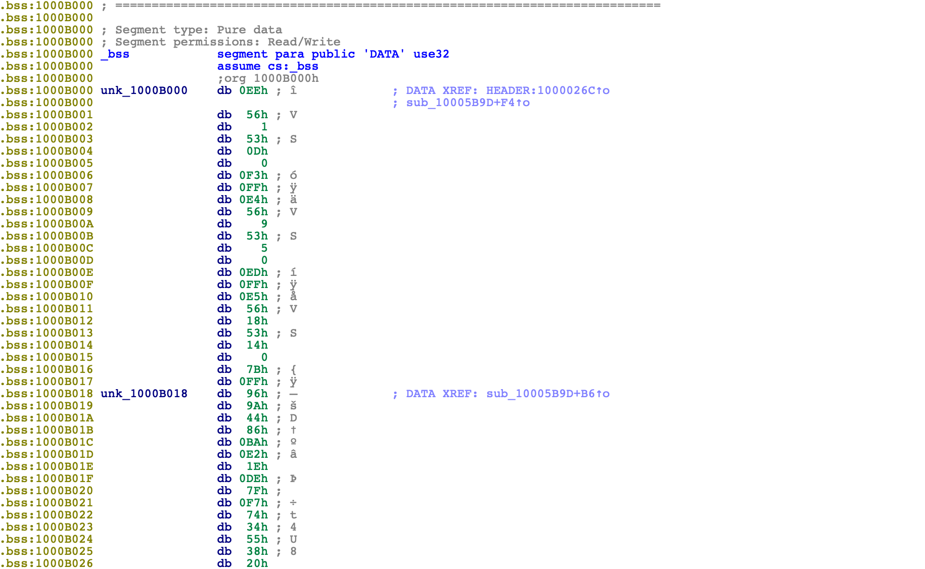 Malware Challenge 1 ISFB's String Crypto 0ffset Training Solutions