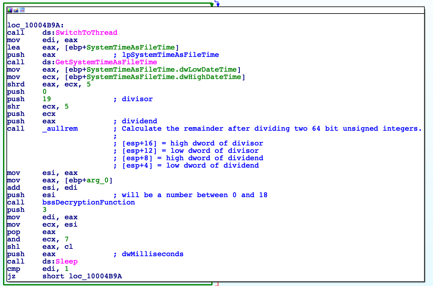Malware Challenge 1 ISFB's String Crypto 0ffset Training Solutions